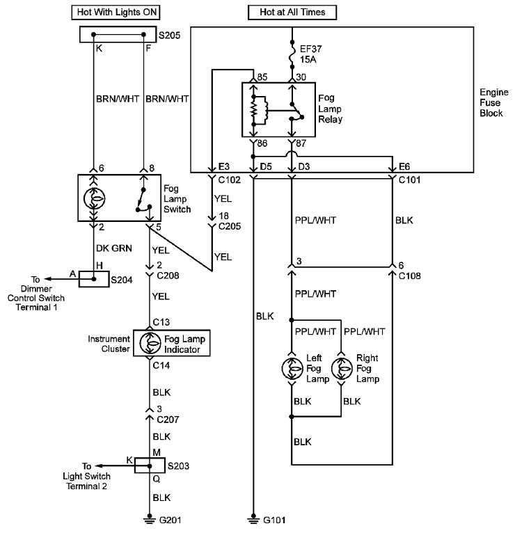 leganza, schematy elektryczne, obwd lamp przeciwmgielnych przednich, schemat elektryczny przednich lamp przeciwmgielnych